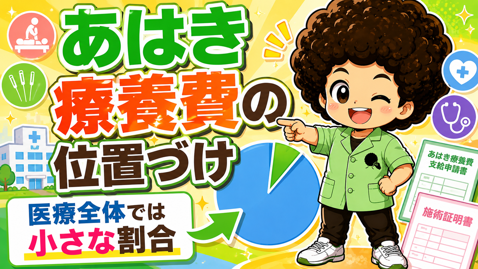 あはき療養費は医療全体では小さな割合