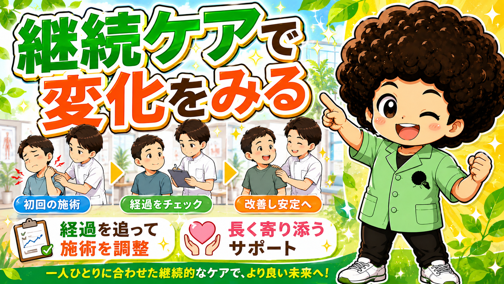 継続ケアで変化をみる ― 初回の施術→経過をチェック→改善し安定へ