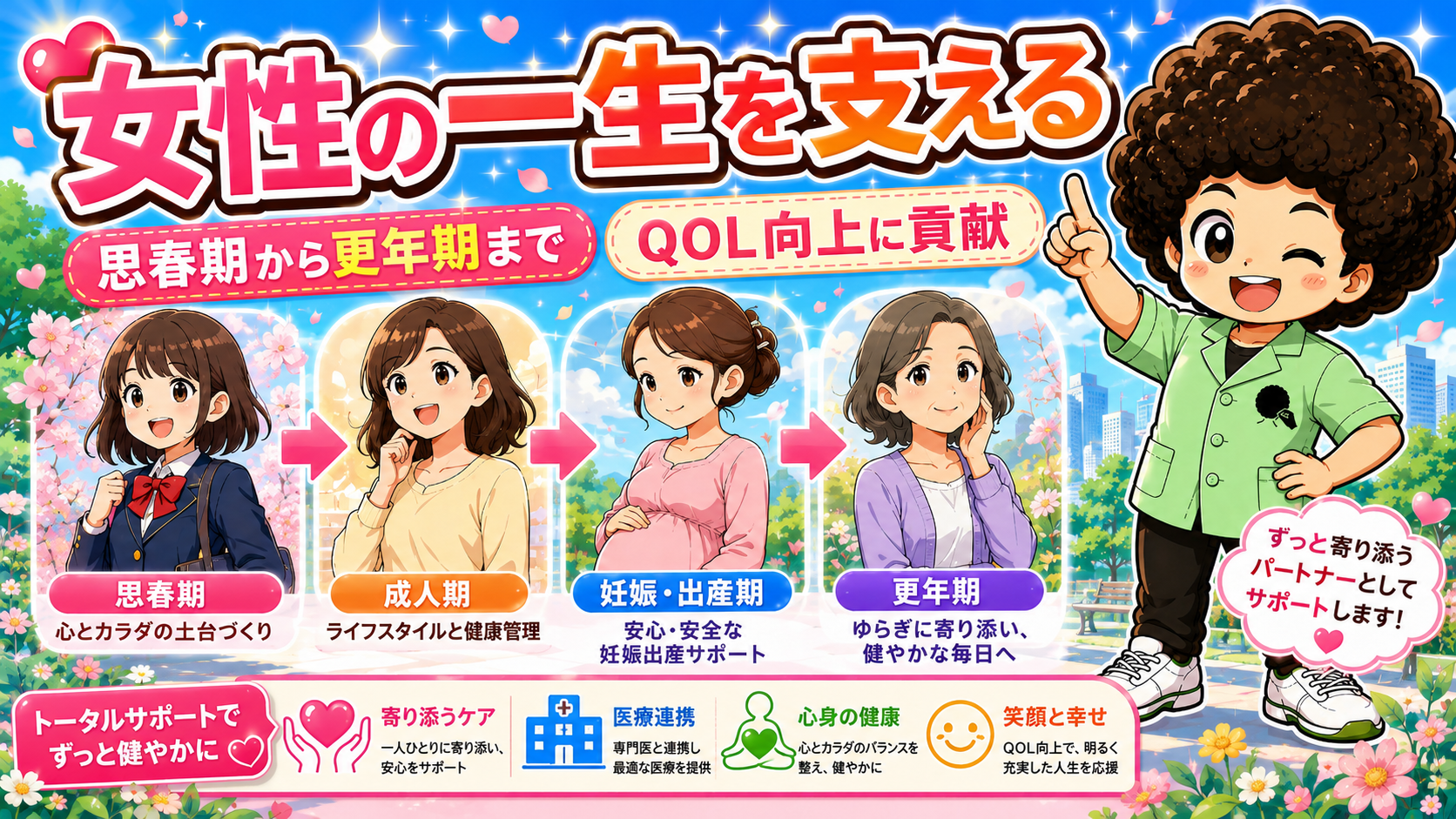 妊産婦と女性のケア｜妊産婦と女性のケア 1