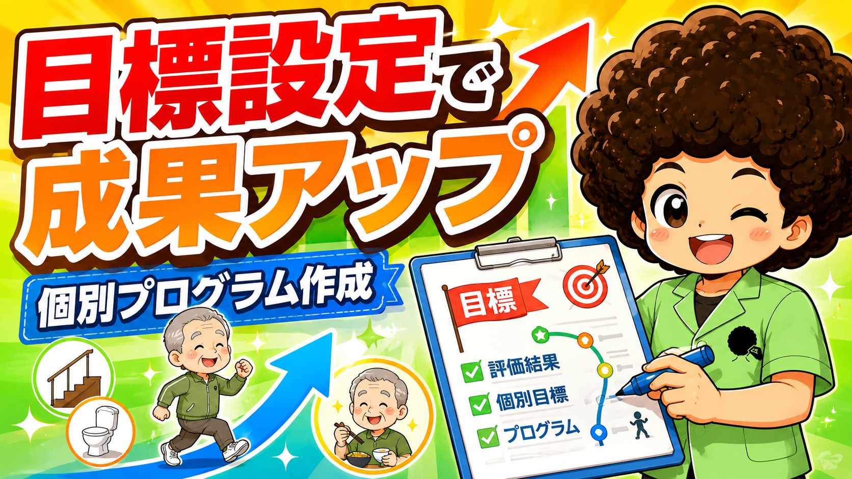 評価結果→個別目標→プログラムの順で組み立てる