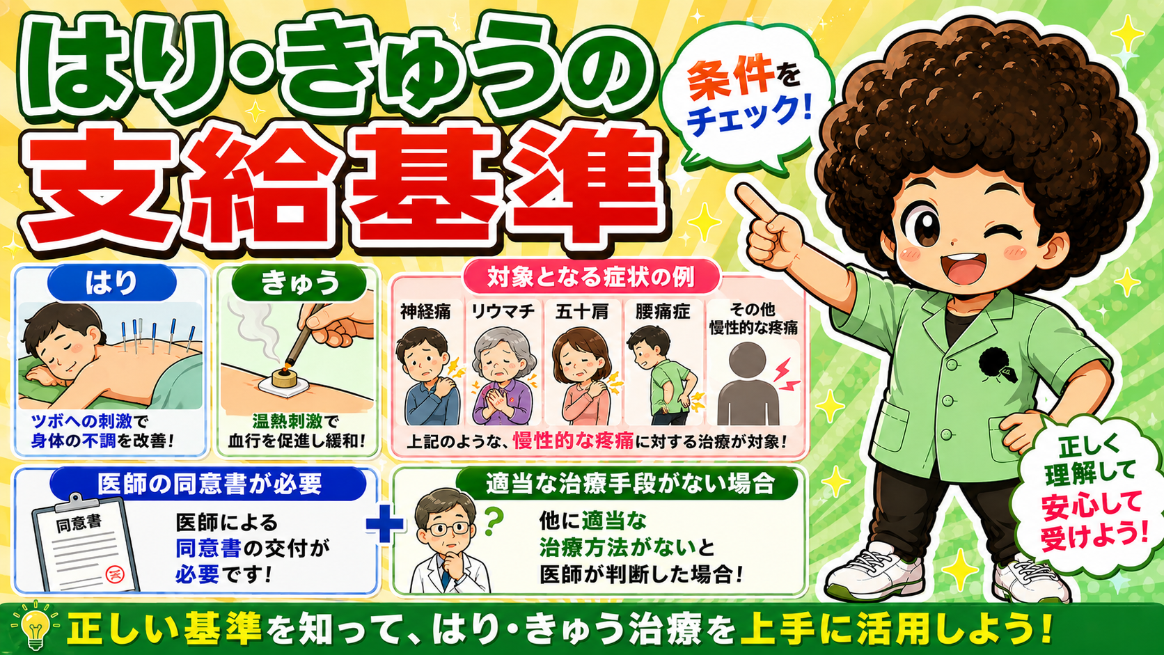 はり・きゅうの支給基準：対象症状の例と、同意書＋他に適当な治療手段がないこと