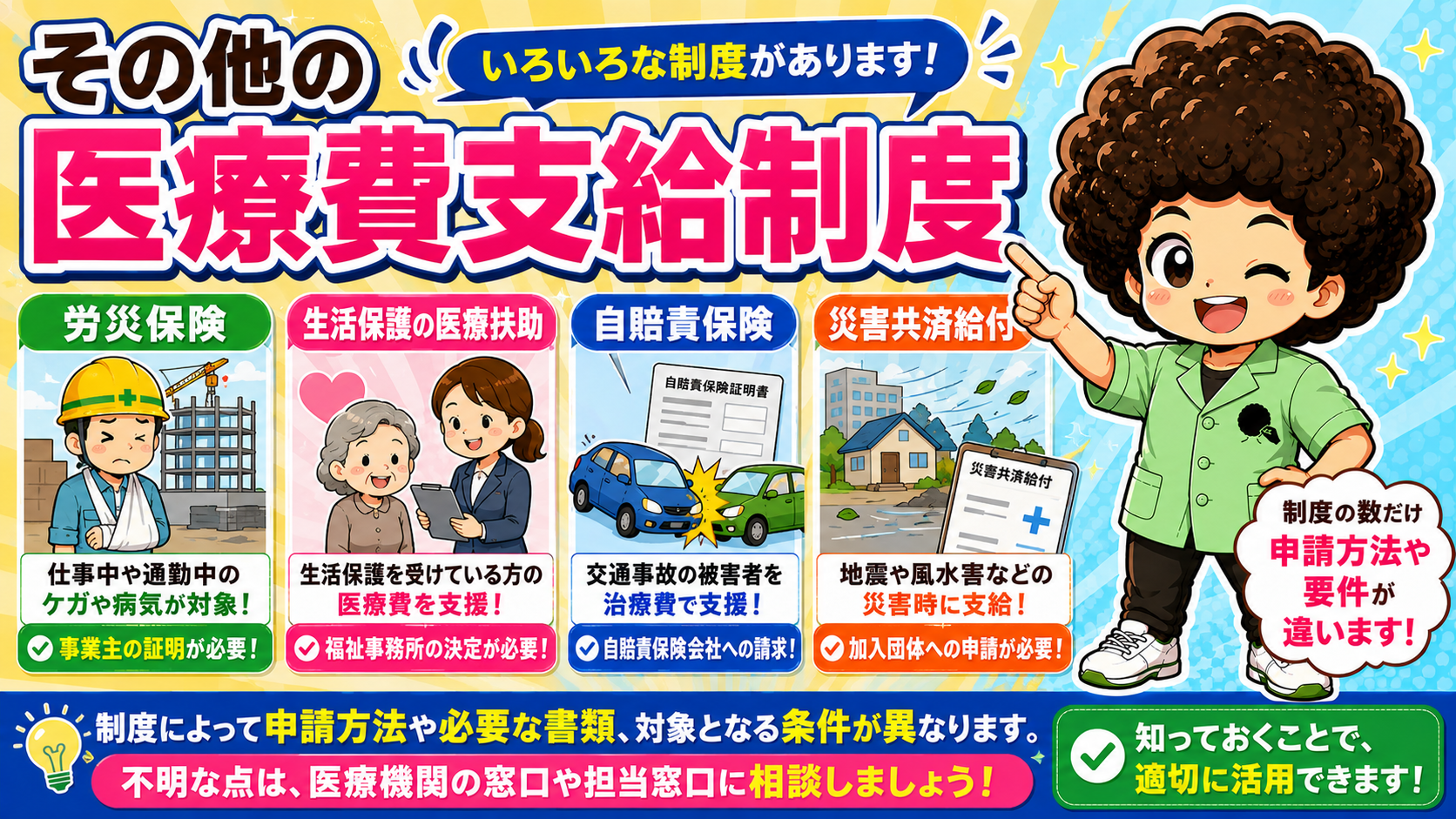 その他の医療費支給制度：労災保険・生活保護の医療扶助・自賠責保険・災害共済給付