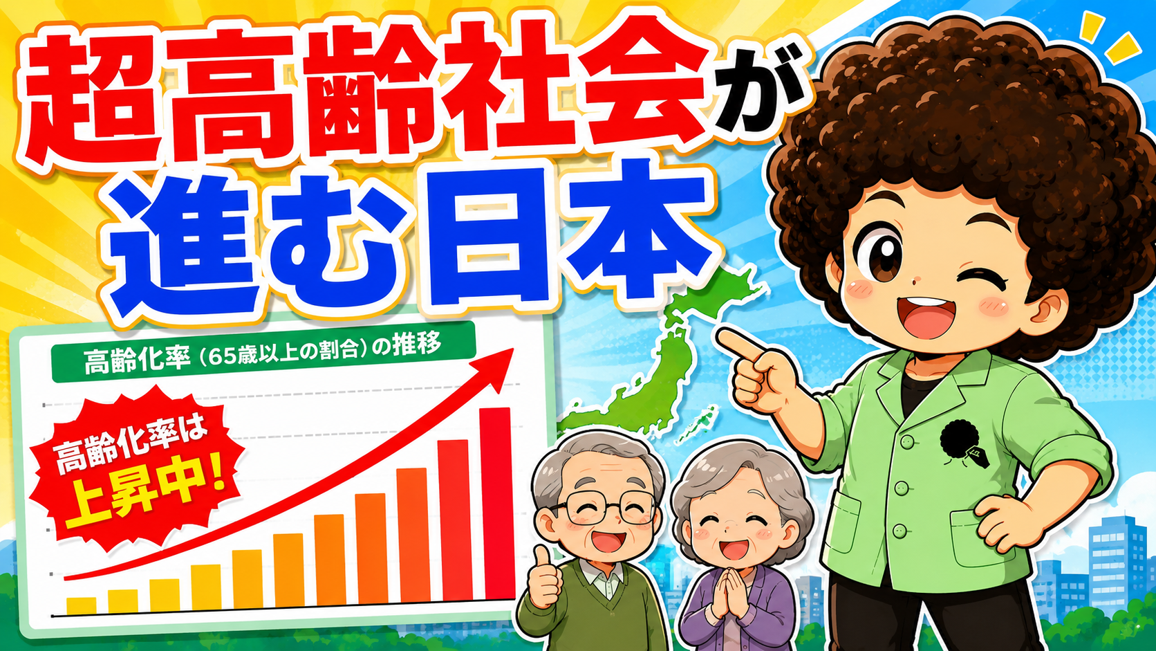 高齢化率（65歳以上の割合）の推移は上昇中