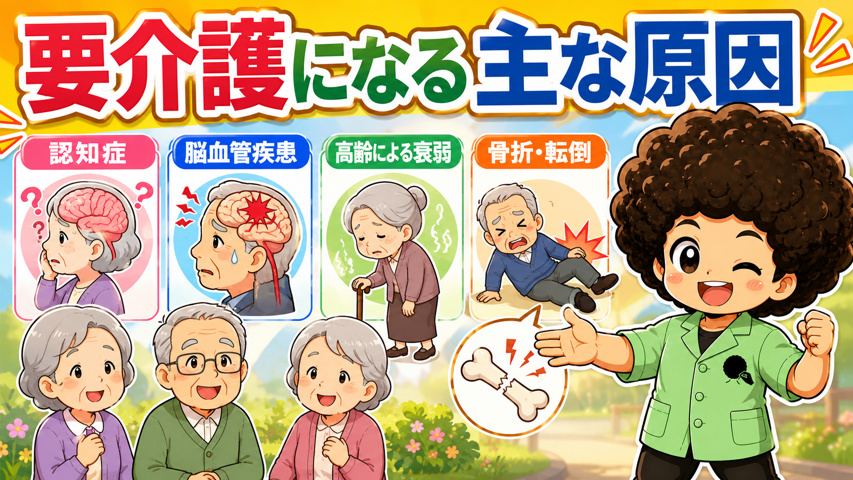 要介護になる主な原因（認知症・脳血管疾患・衰弱・骨折転倒）