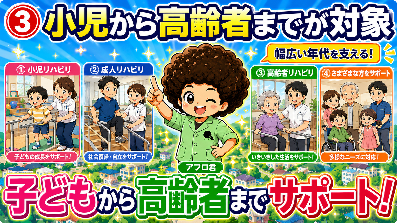 小児から高齢者まで幅広い年代が対象となる