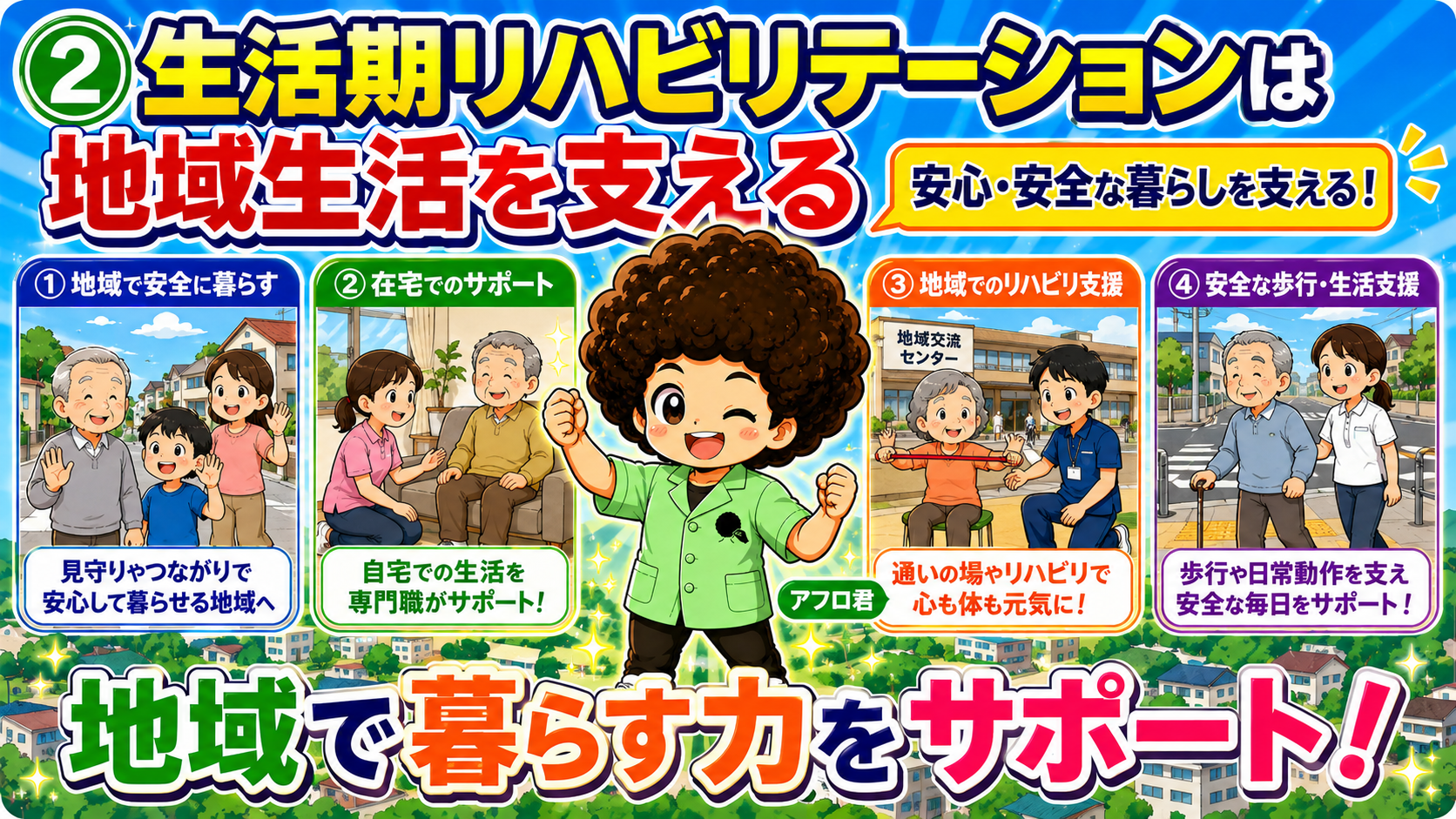 生活期リハビリテーションは地域生活を支える（在宅・通いの場・安全な外出）