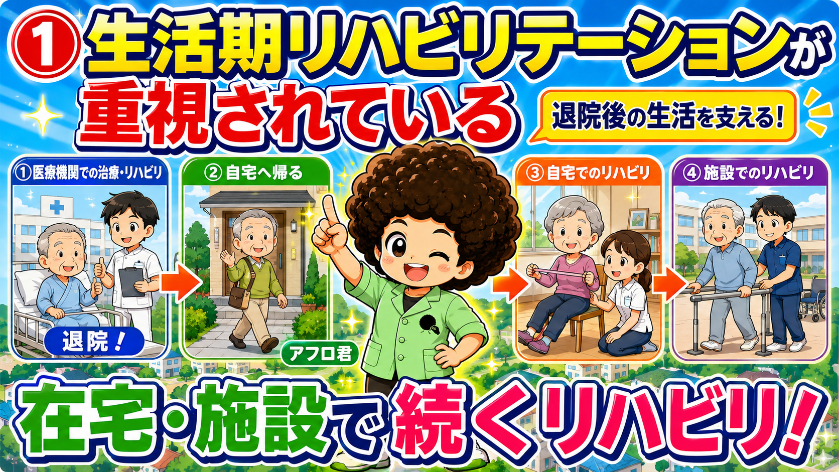 生活期リハビリテーションとリハビリテーション工学｜生活期リハビリテーションとリハビリテーション工学 1