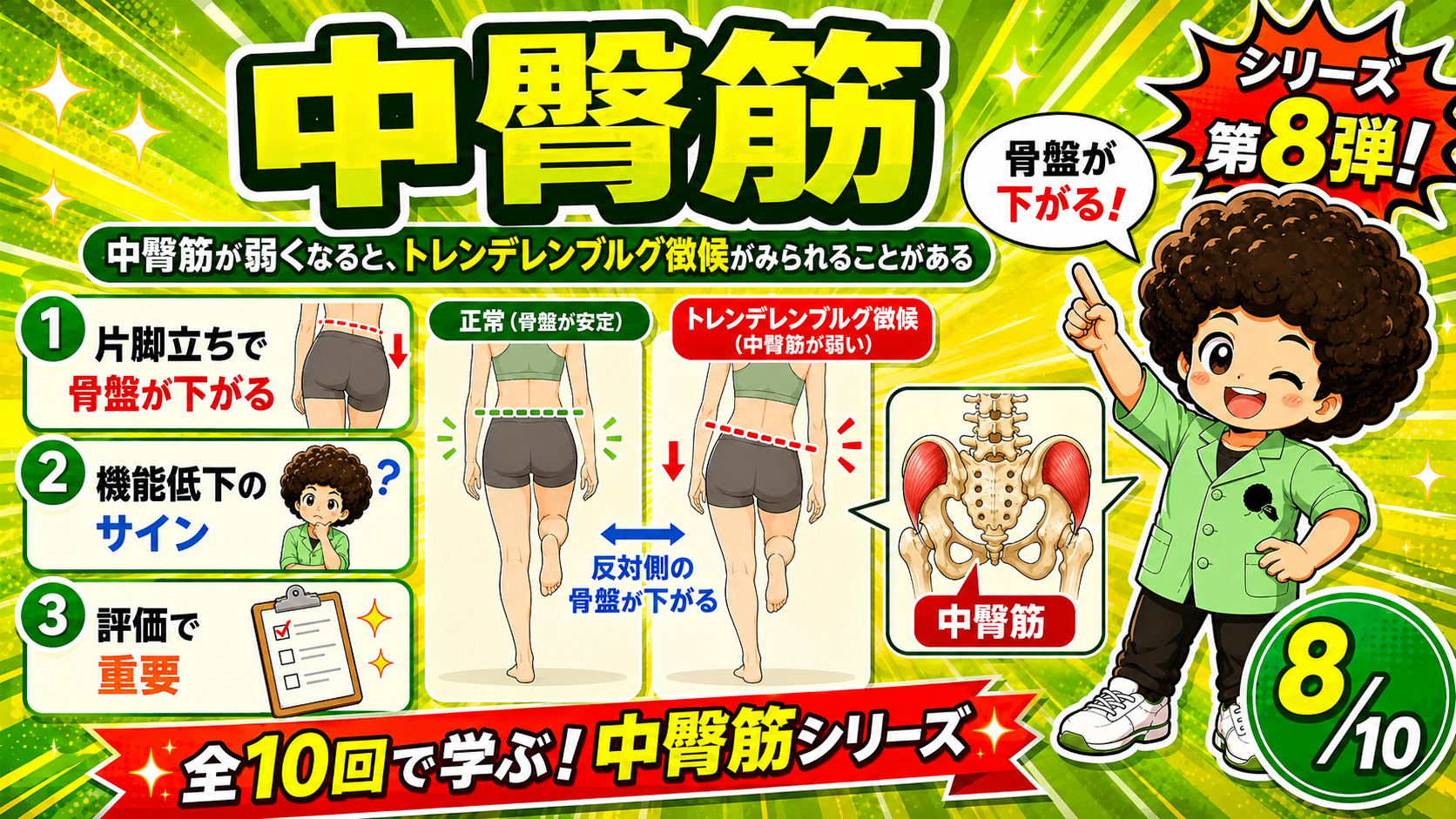 正常とトレンデレンブルグ徴候を比較した図