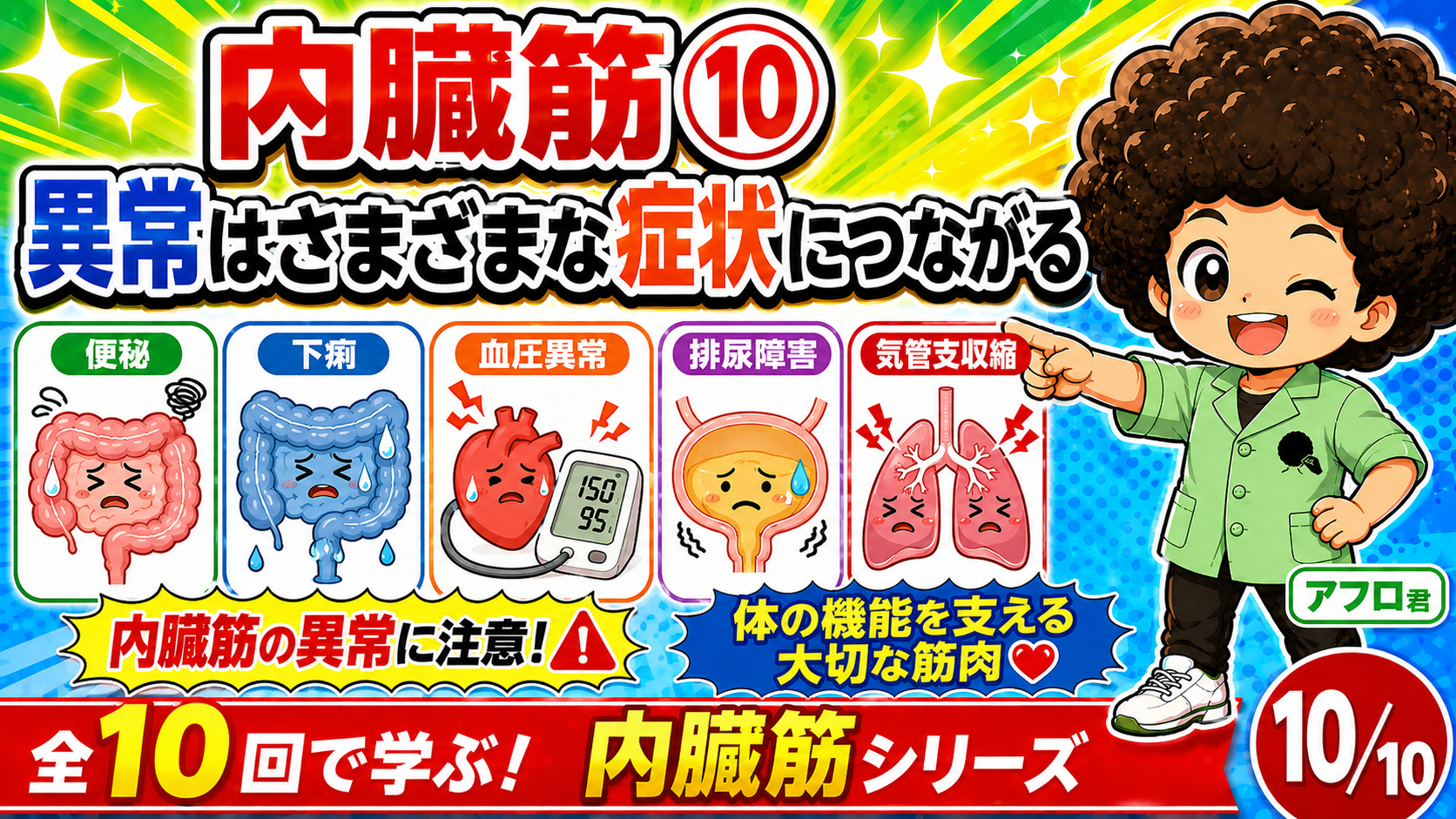 便秘・下痢・血圧異常・排尿障害・気管支収縮を示す図