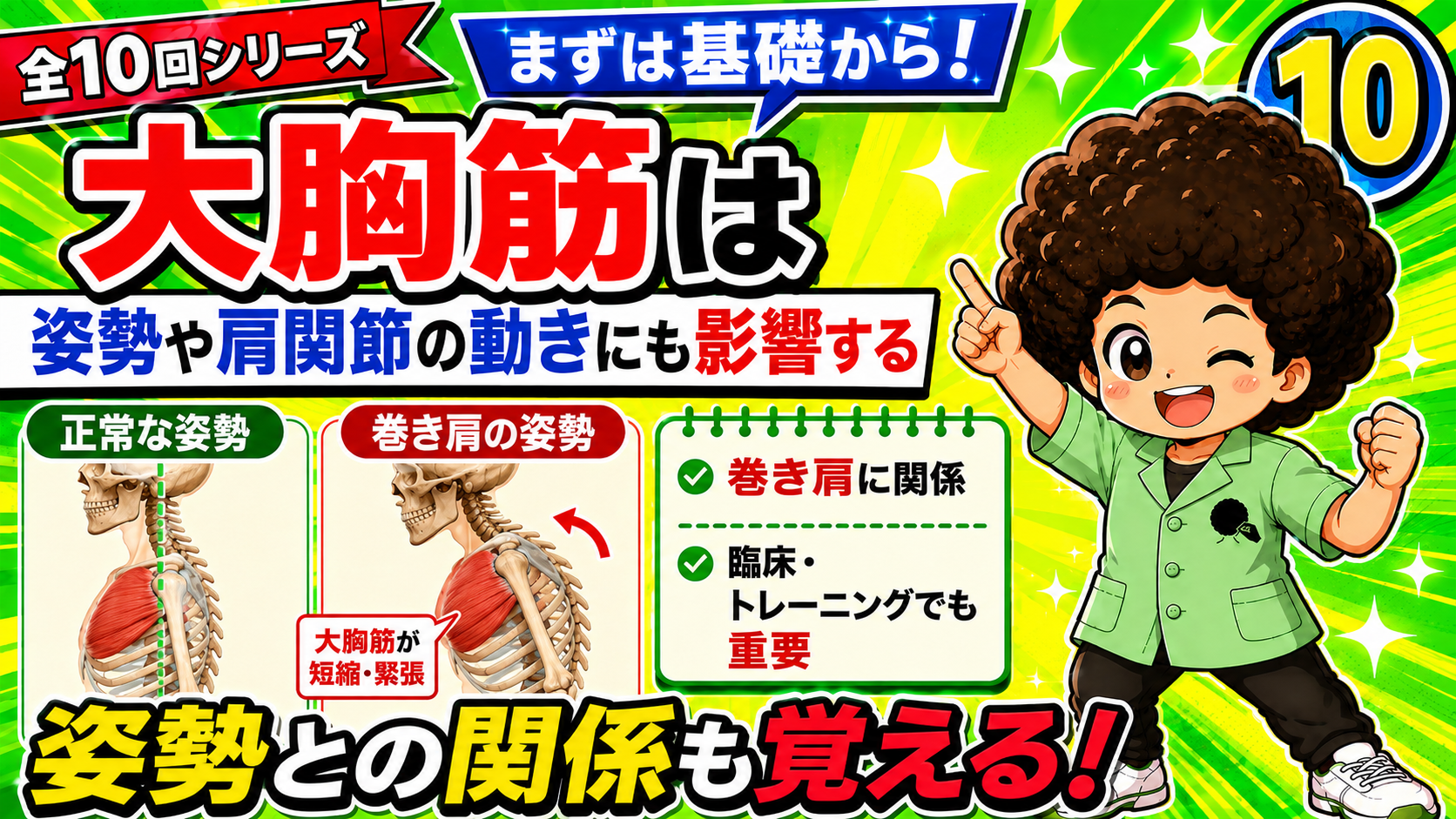 正常な姿勢と巻き肩の姿勢を比較した図