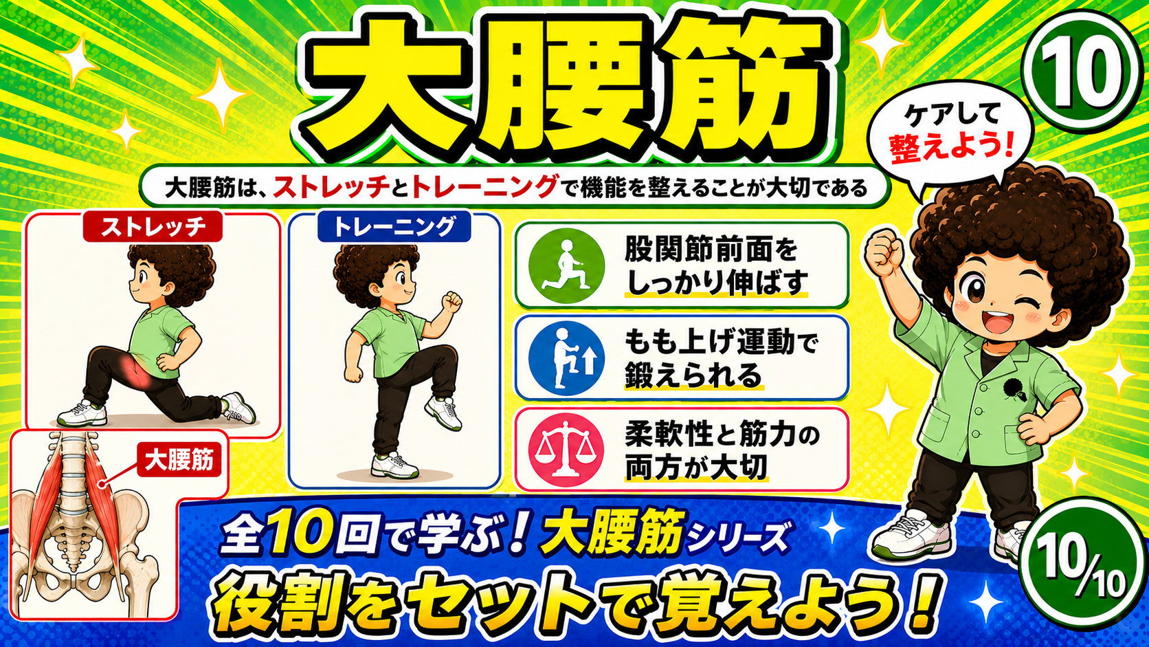 股関節を屈曲させて脚を前に上げる大腰筋の作用の図