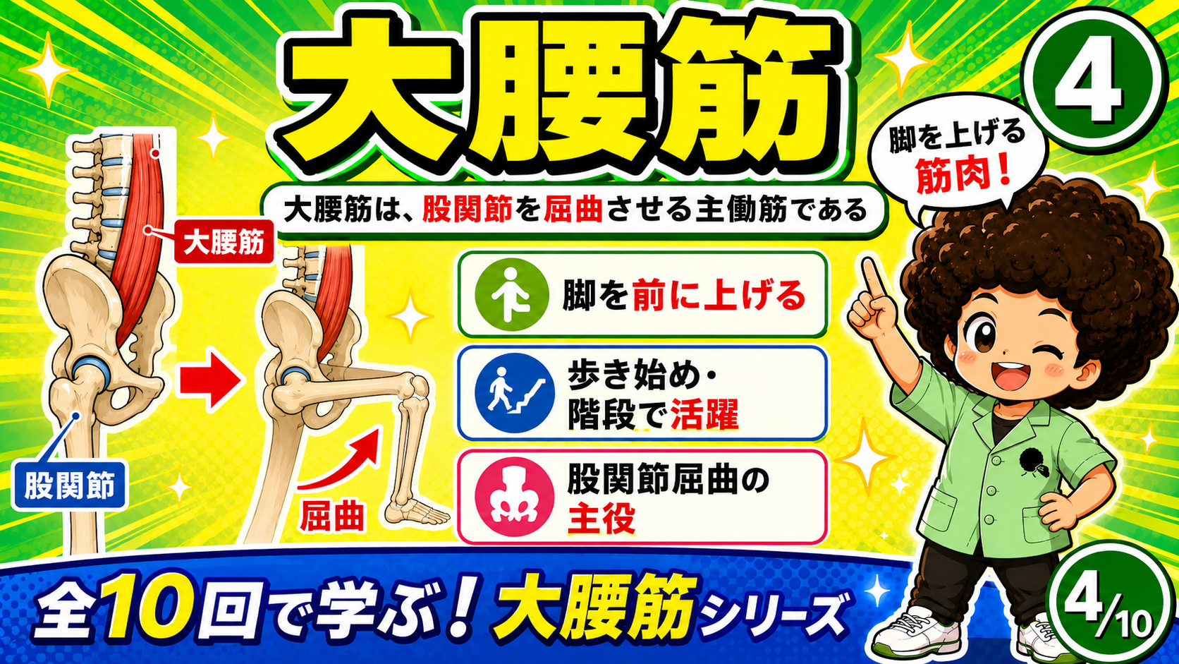 大腰筋のストレッチとトレーニングを示した図
