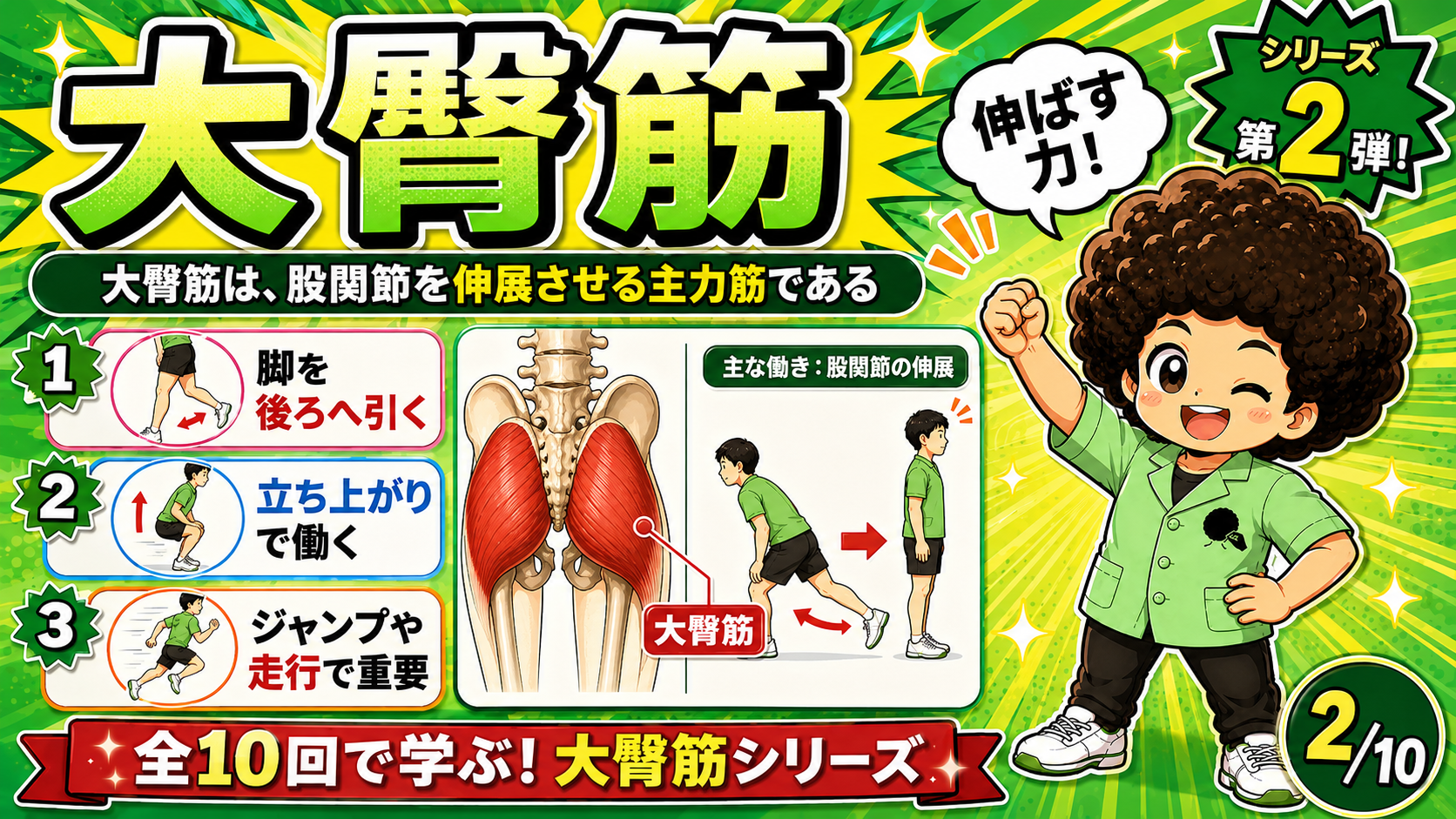 脚を後ろへ引く股関節伸展の動作図