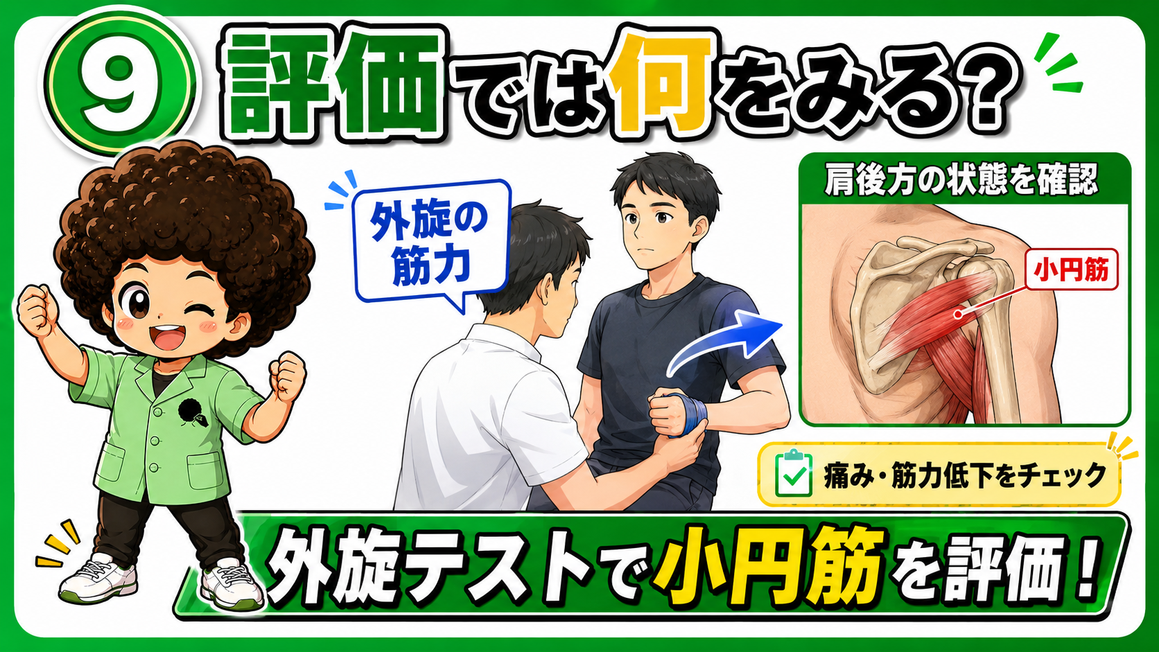 外旋テストで小円筋を評価する図