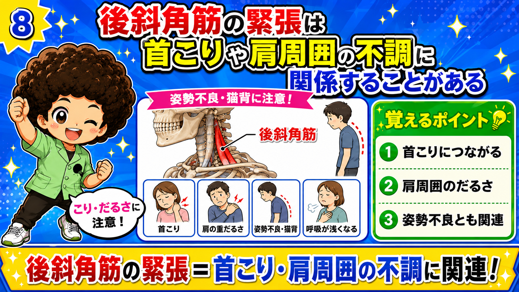 後斜角筋の緊張と首こり・肩周囲の不調の関連を示した図