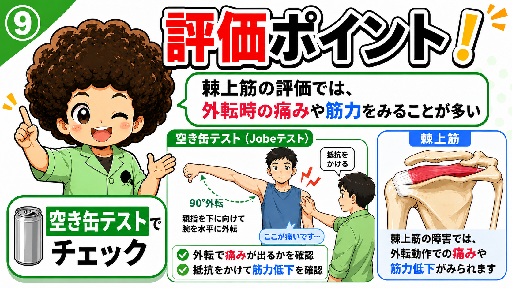 空き缶テストで棘上筋を評価する図