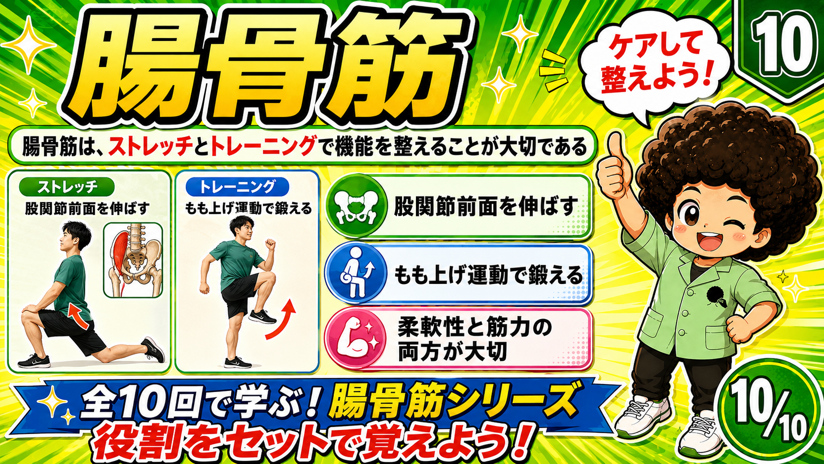 腸骨筋のストレッチとトレーニングを示した図
