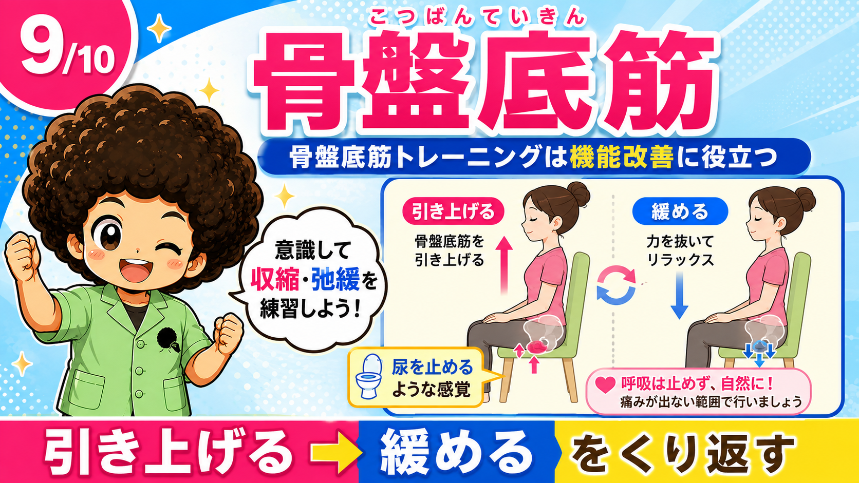 妊娠出産や加齢などで骨盤底筋が弱くなり尿漏れなどが起こることを示した図