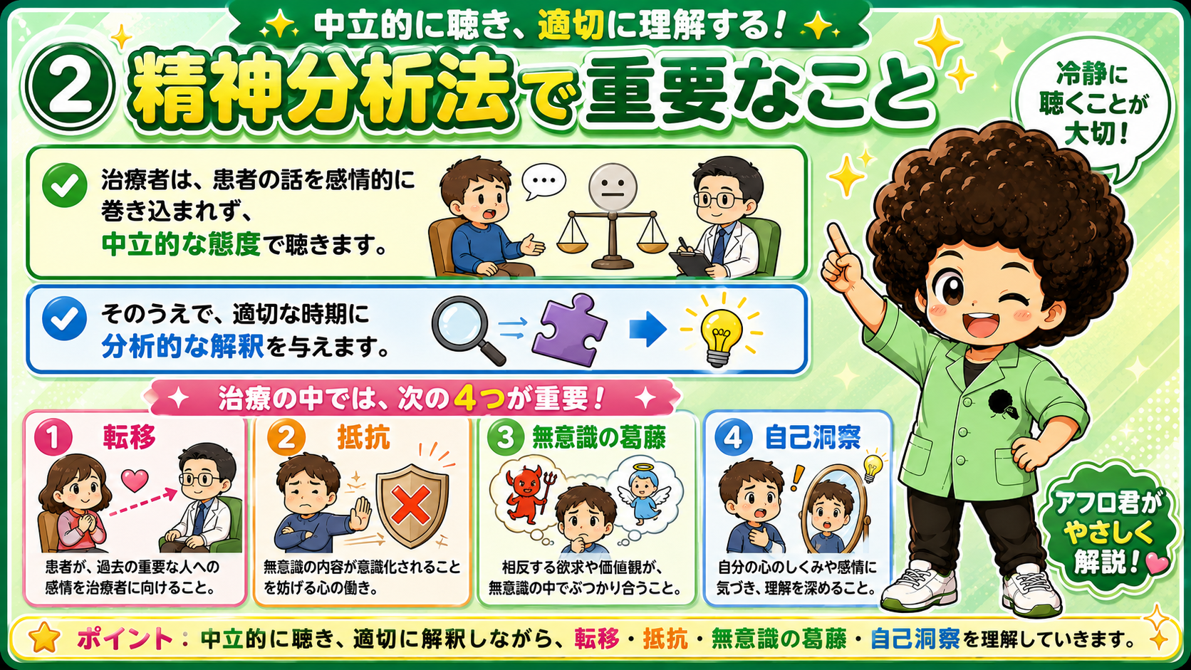 中立的に聴き適切に解釈する。転移・抵抗・無意識の葛藤・自己洞察