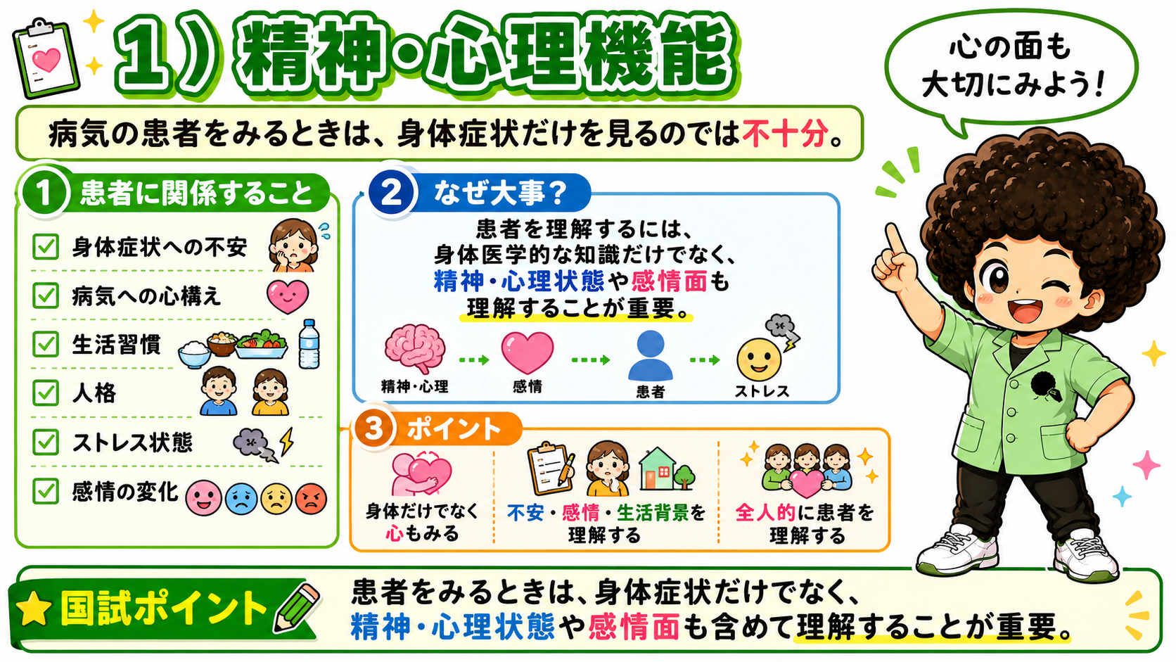 精神・心理機能：患者に関係すること／なぜ大事か