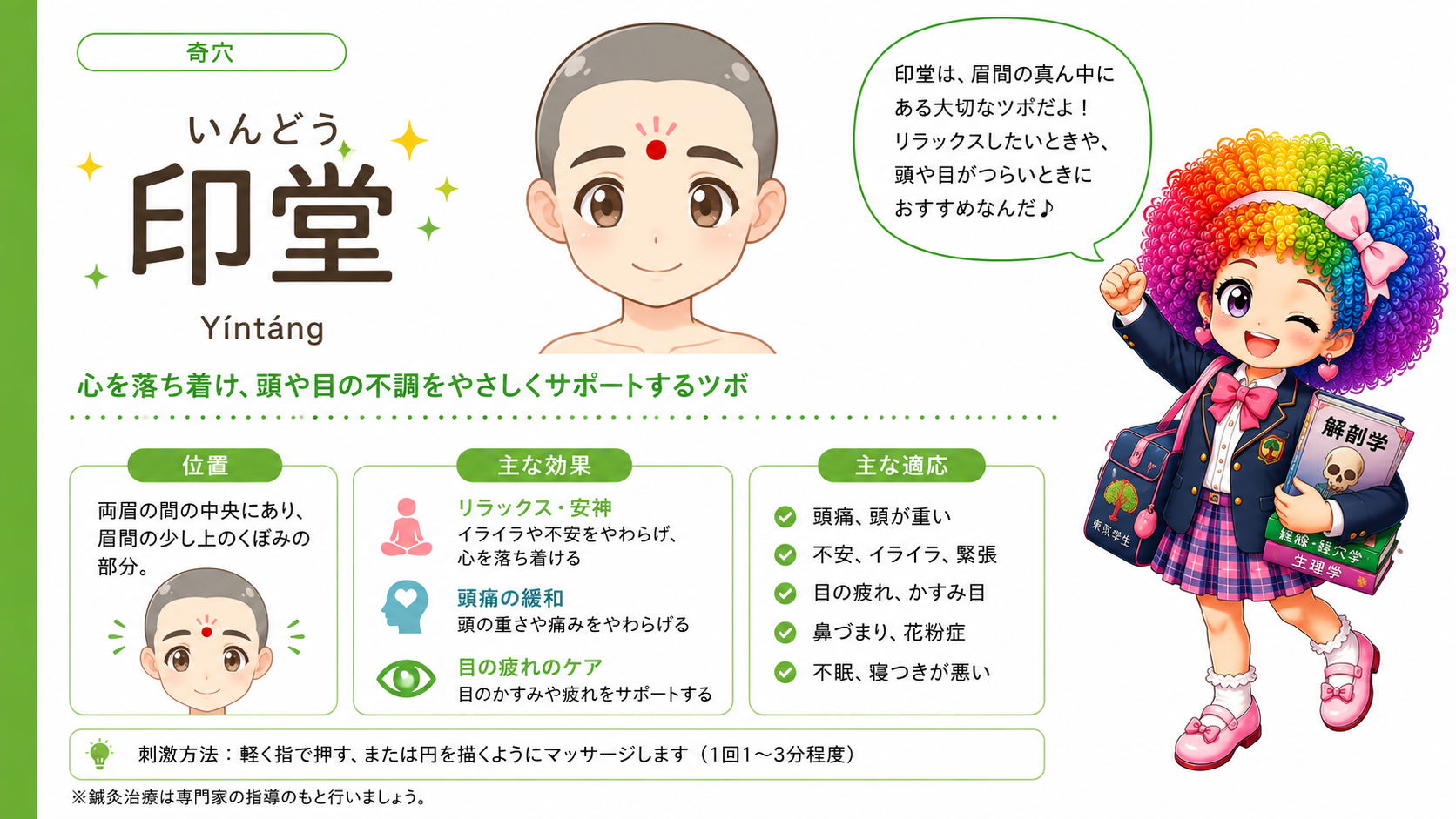 印堂（いんどう）＝両眉の間の中央、眉間の少し上のくぼみ