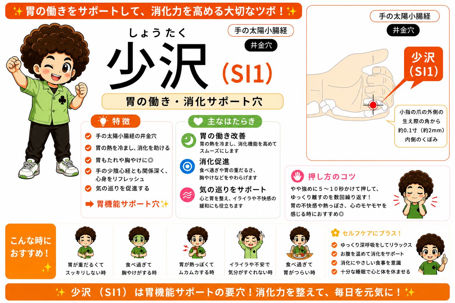 少沢（SI1）は手の太陽小腸経の井金穴。小指の爪の外側の生え際の角から約0.1寸内側のくぼみ