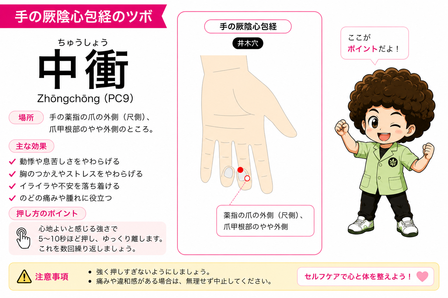 中衝（PC9・井木穴）－ 薬指の爪の外側（尺側）、爪甲根部のやや外側