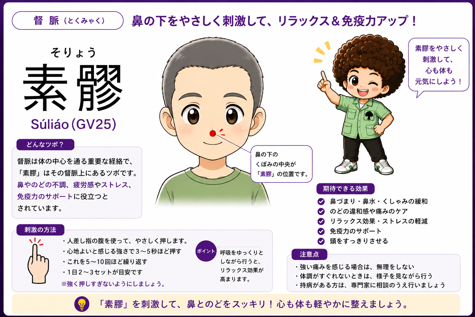 素髎（GV25）は鼻の下のくぼみの中央。鼻とのどをスッキリさせる