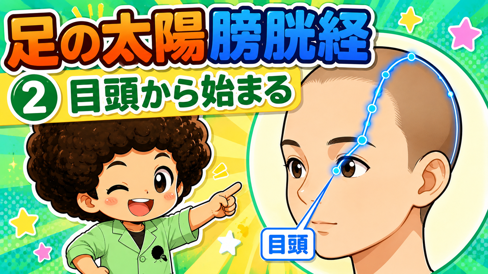 足の太陽膀胱経｜足の太陽膀胱経 1
