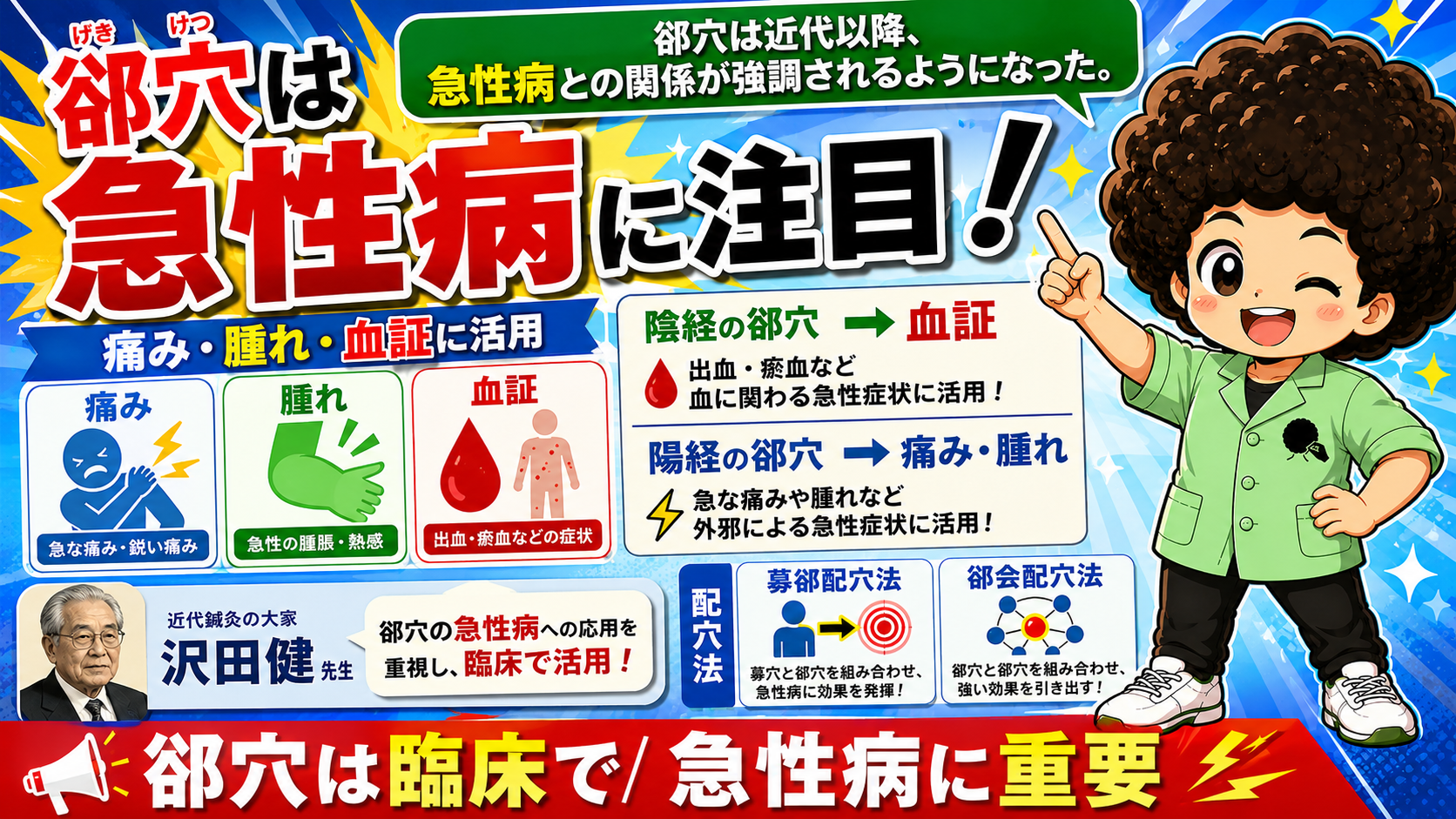 郄穴は急性病（痛み・腫れ・血証）に活用。陰経＝血証、陽経＝痛み腫れ