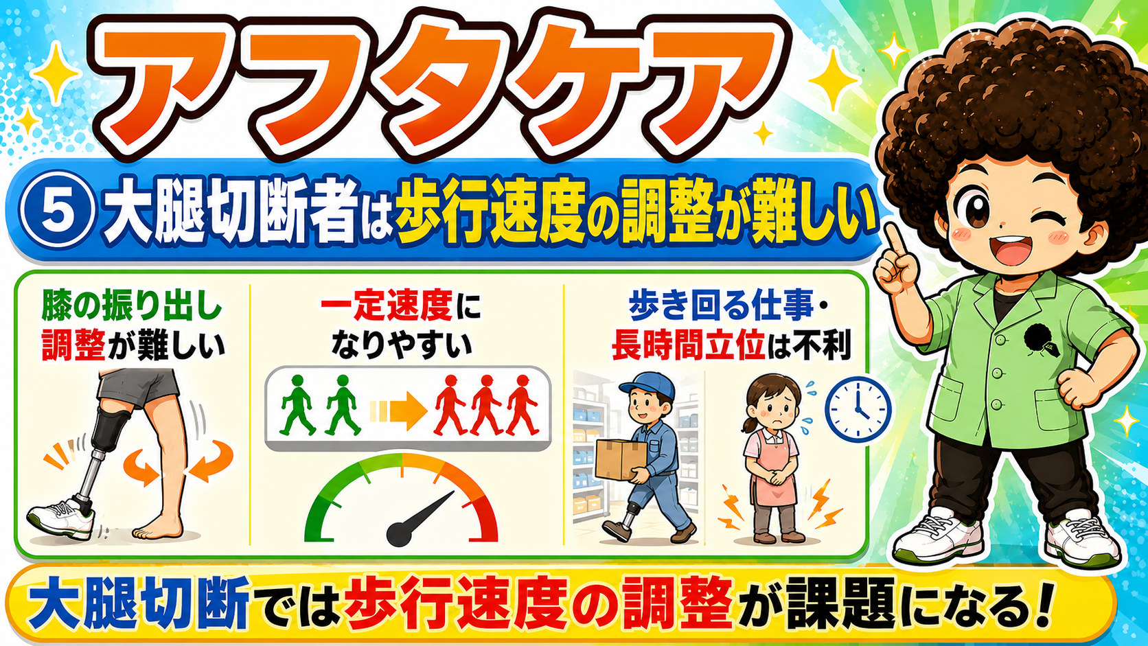 大腿切断では膝の振り出し調整が難しく、歩行速度が一定になりやすい