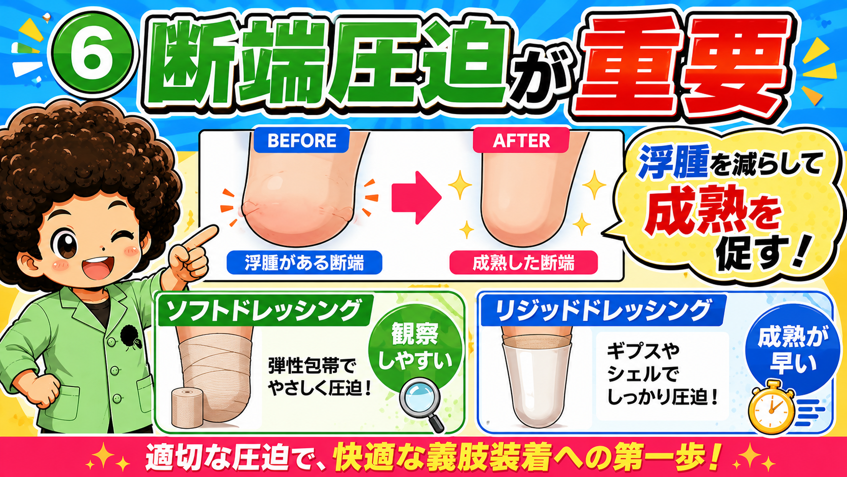 断端圧迫で浮腫を減らし、断端の成熟を促す