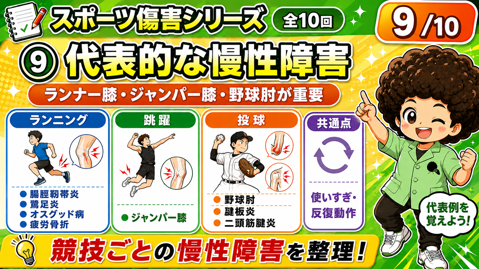 ランニング・跳躍・投球で起こる代表的な慢性障害