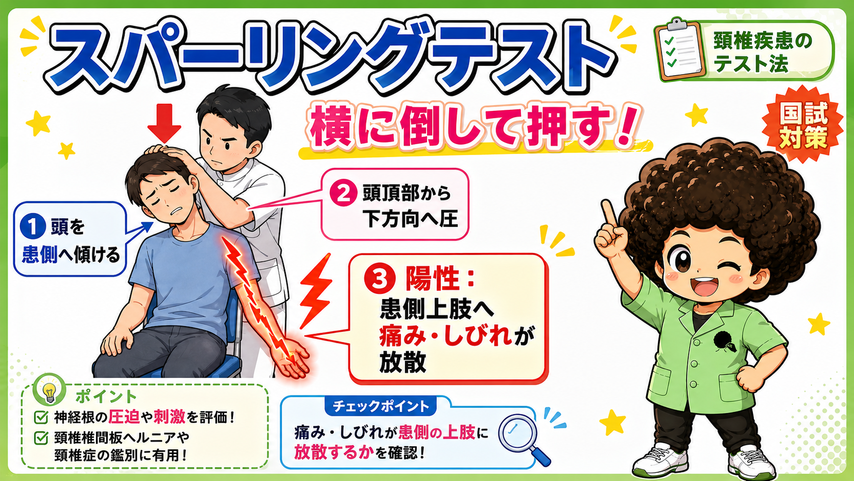 スパーリングテスト：患側へ側屈させ頭頂部から圧迫する（圧迫系）