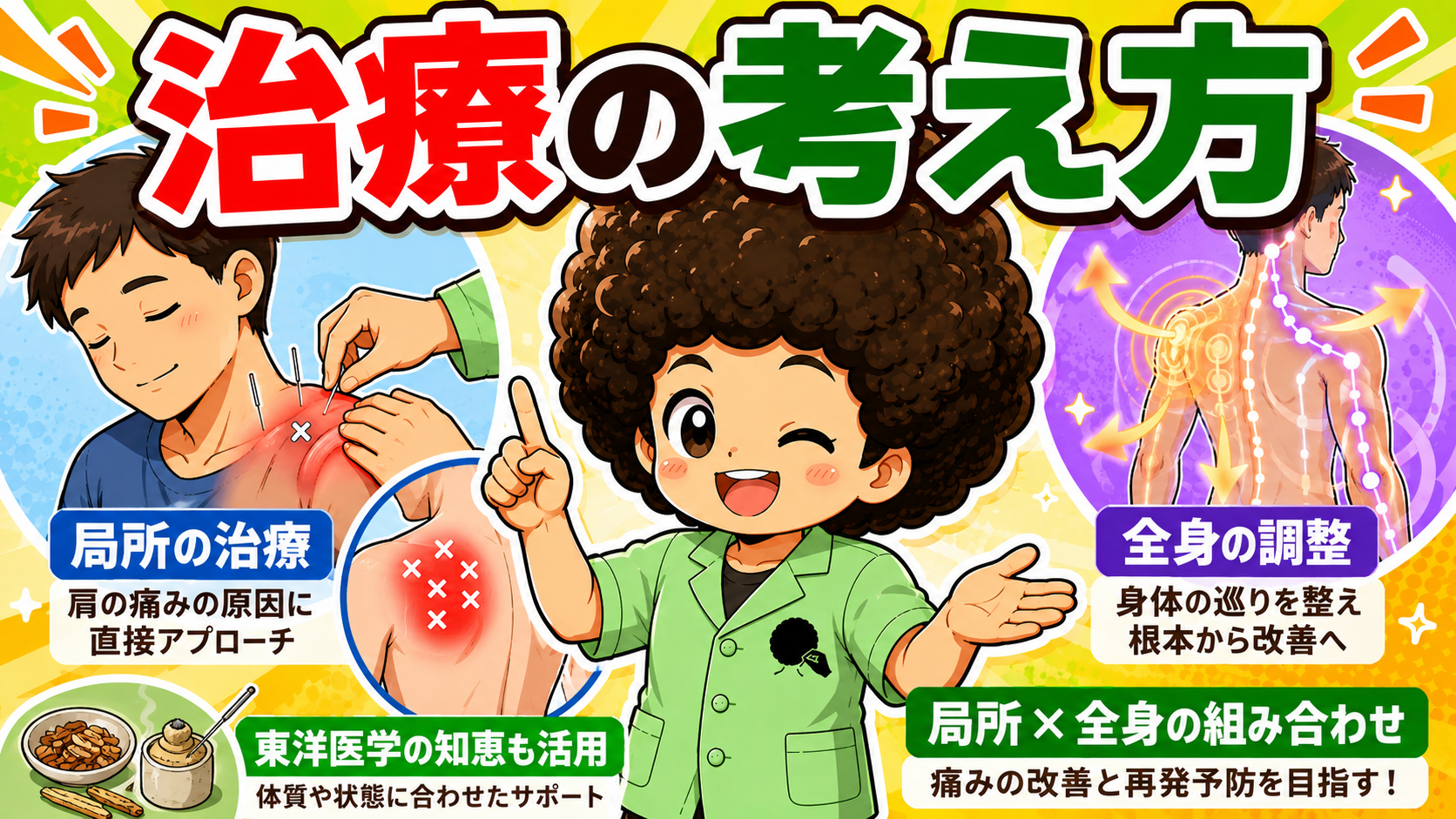 局所の治療と全身の調整を組み合わせ、改善と再発予防を同時に狙う