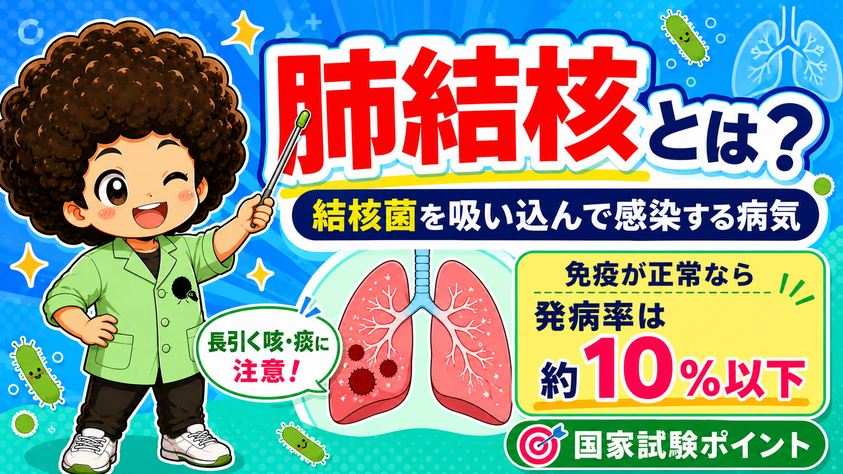 肺結核｜肺結核 1