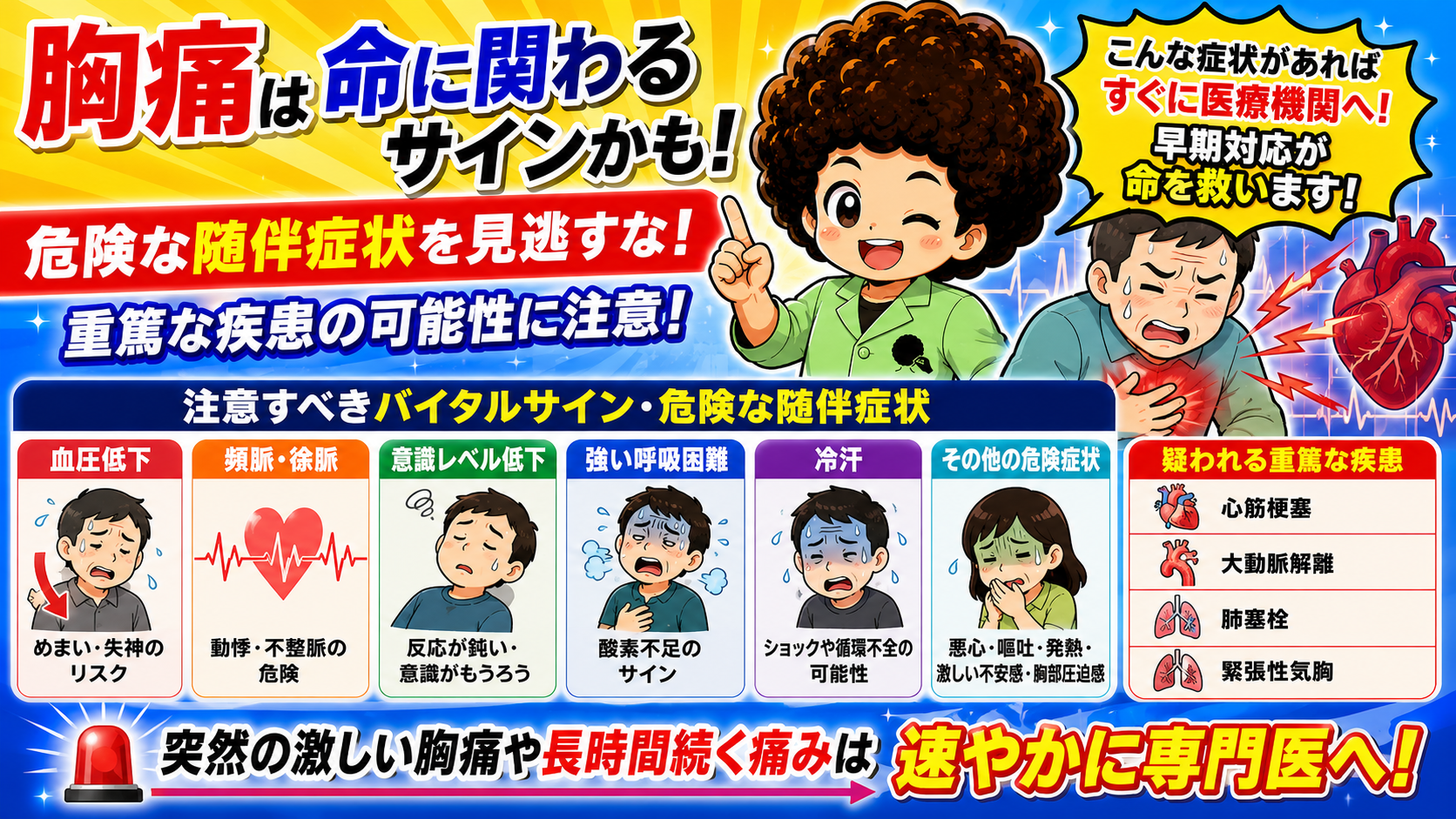胸痛は命に関わるサインかも。危険な随伴症状と、疑われる重篤な疾患（心筋梗塞・大動脈解離・肺塞栓・緊張性気胸）