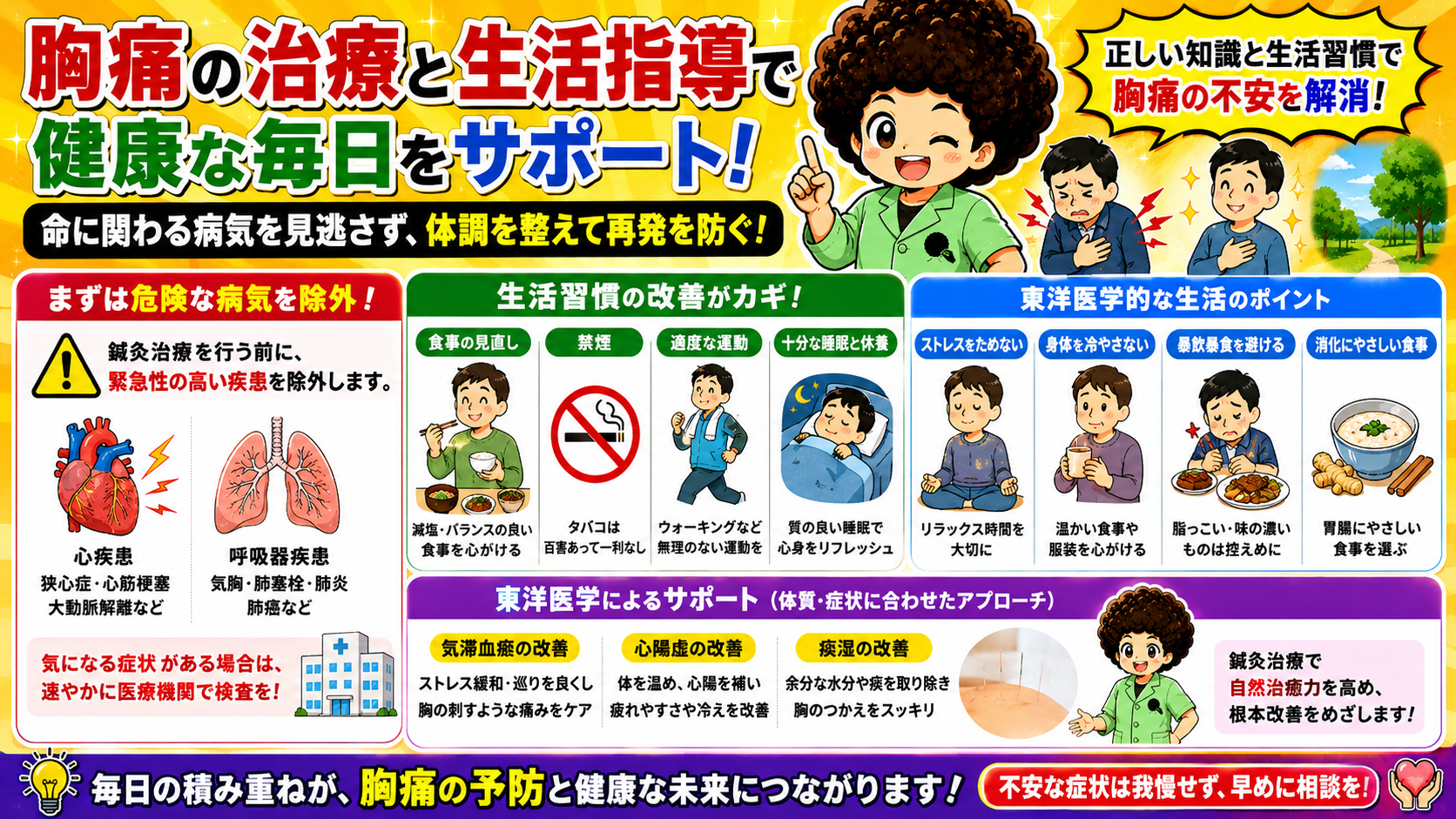 東洋医学によるサポート。気滞血瘀・心陽虚・痰湿の改善アプローチと生活指導