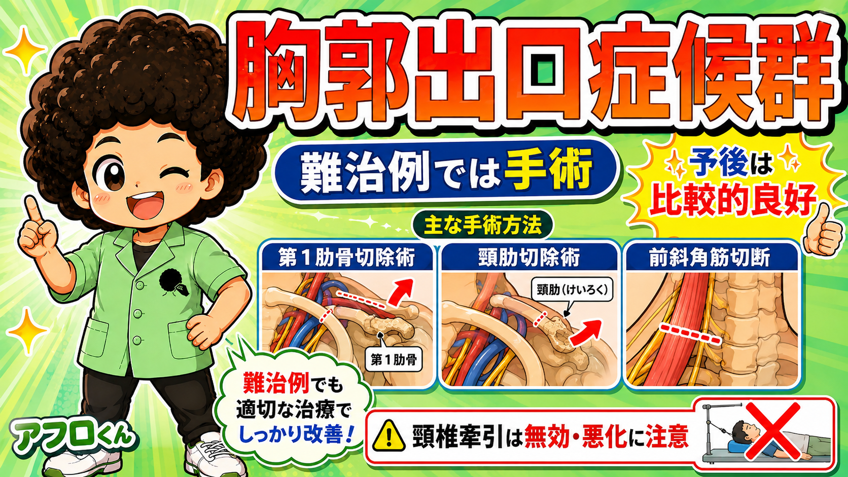 難治例の主な手術方法。頸椎牽引は無効で悪化に注意