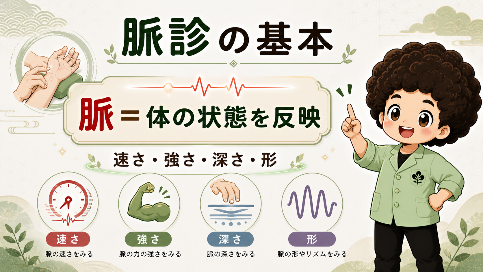 脈｜脈 1