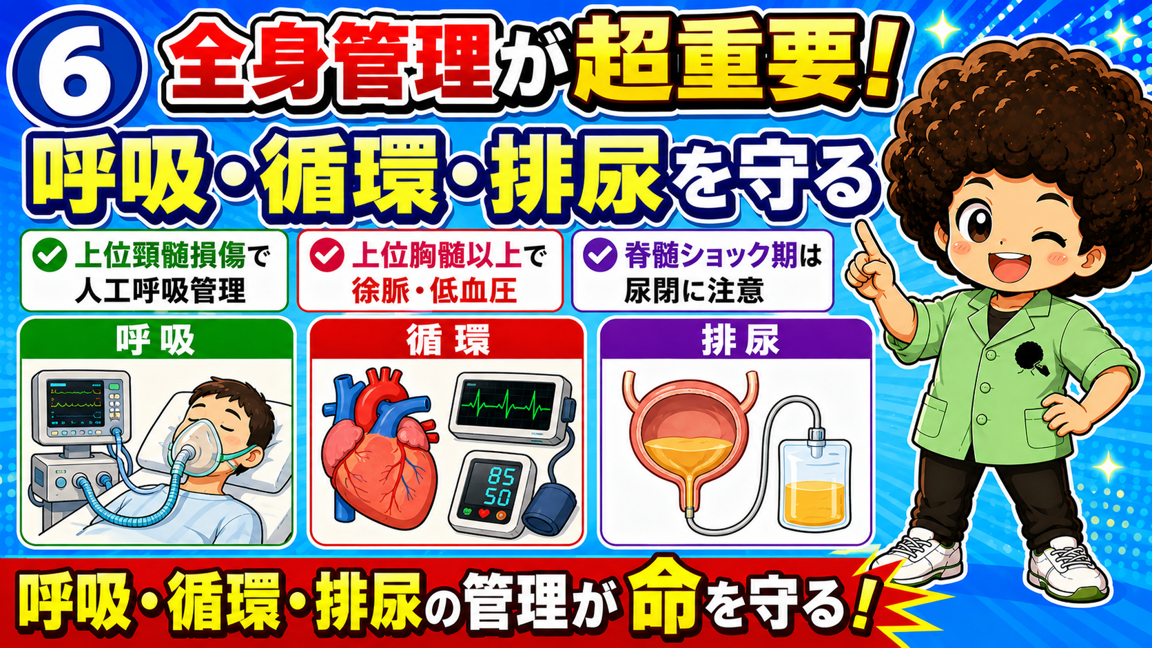 呼吸・循環・排尿の全身管理が命を守る