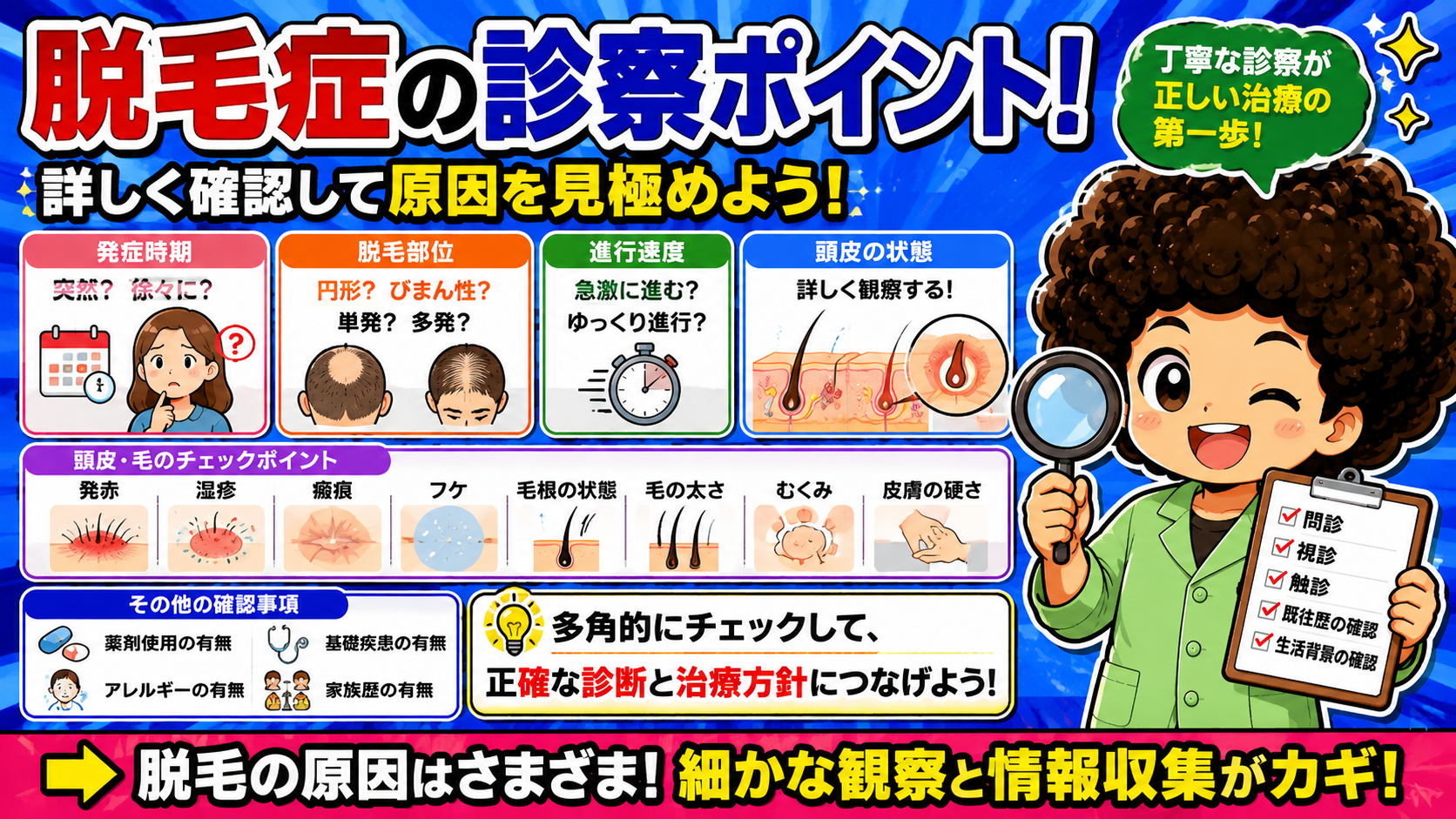 脱毛症の診察ポイント（発症時期・脱毛部位・進行速度・頭皮の状態）