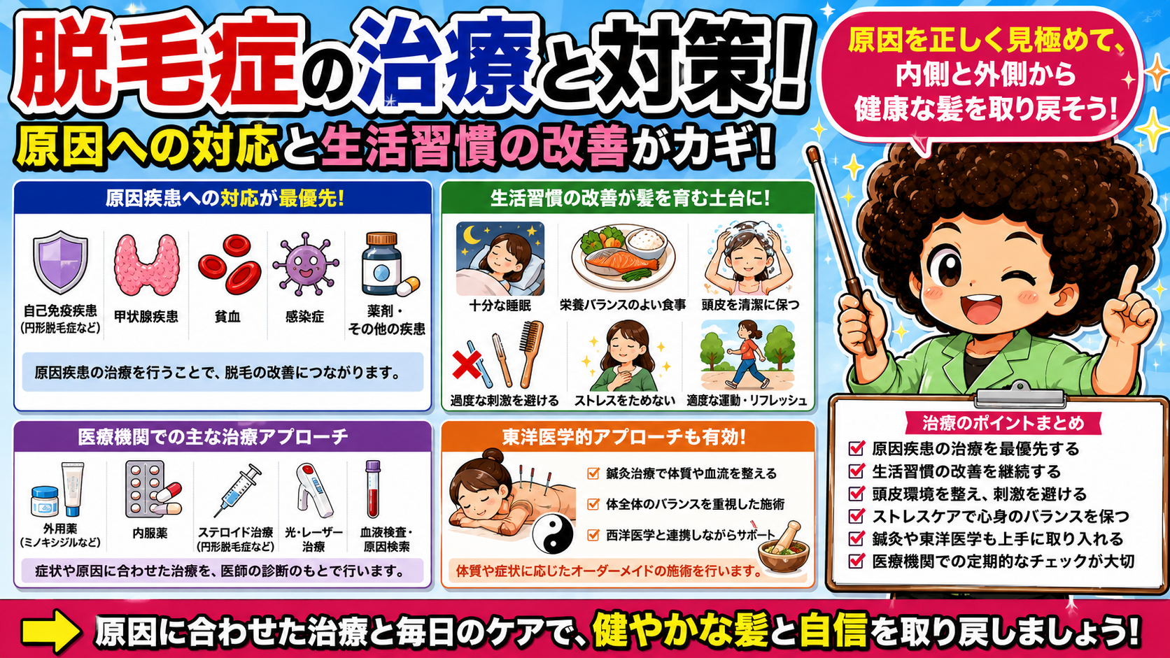 脱毛症の治療と対策（原因疾患への対応・生活習慣・東洋医学的アプローチ）