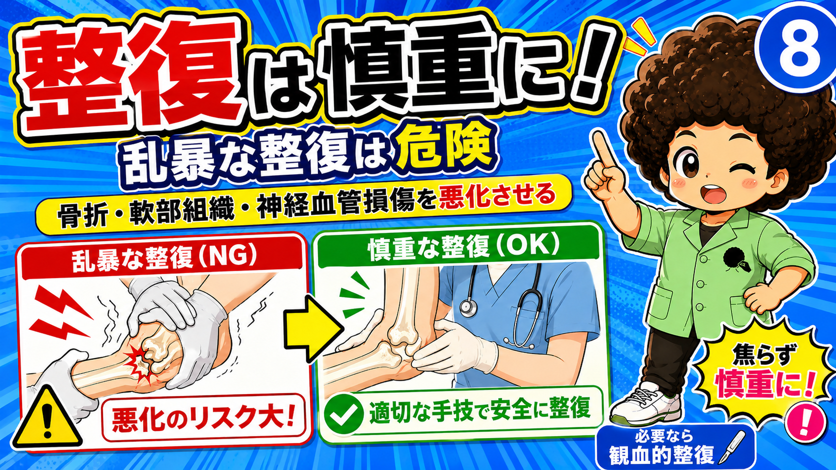 脱臼｜脱臼 1