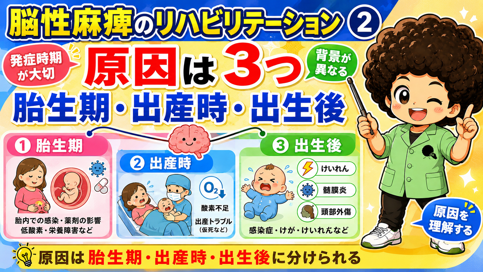 原因は胎生期・出産時・出生後に分類される