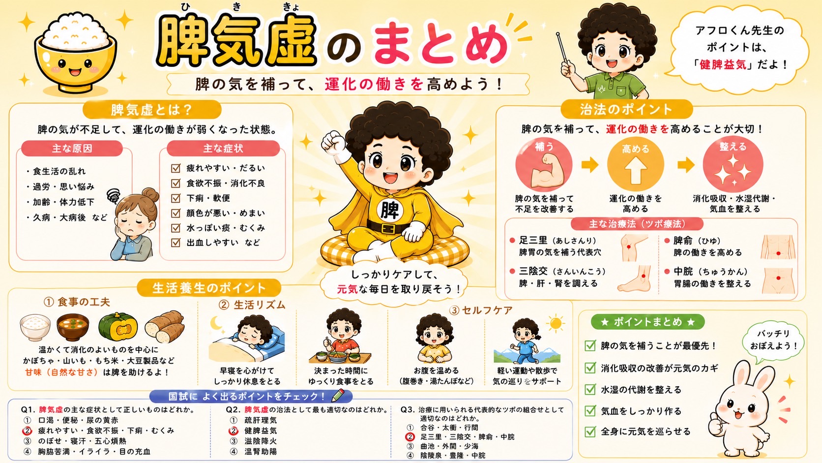 脾気虚のまとめ：補う→高める→整えるの3ステップ