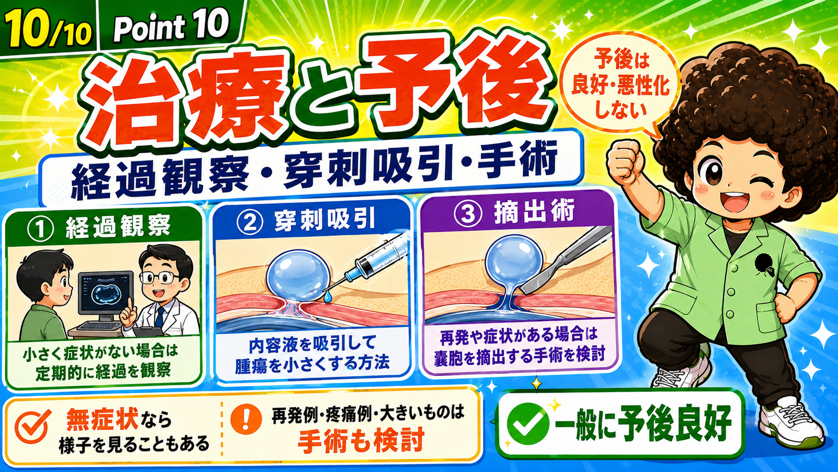 できる場所はさまざま。手関節背側が最多で、まれに神経内・骨内にも