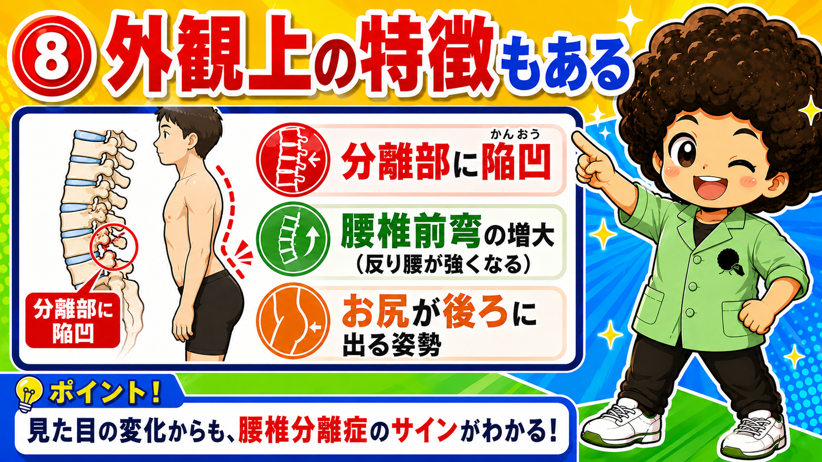 分離部の陥凹・腰椎前弯の増大・お尻が後ろに出る姿勢