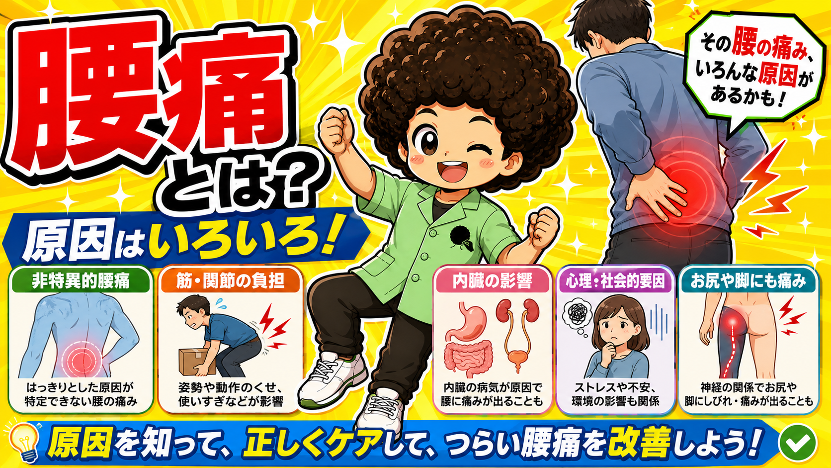 腰痛の診察と鍼灸治療｜腰痛の診察と鍼灸治療 1