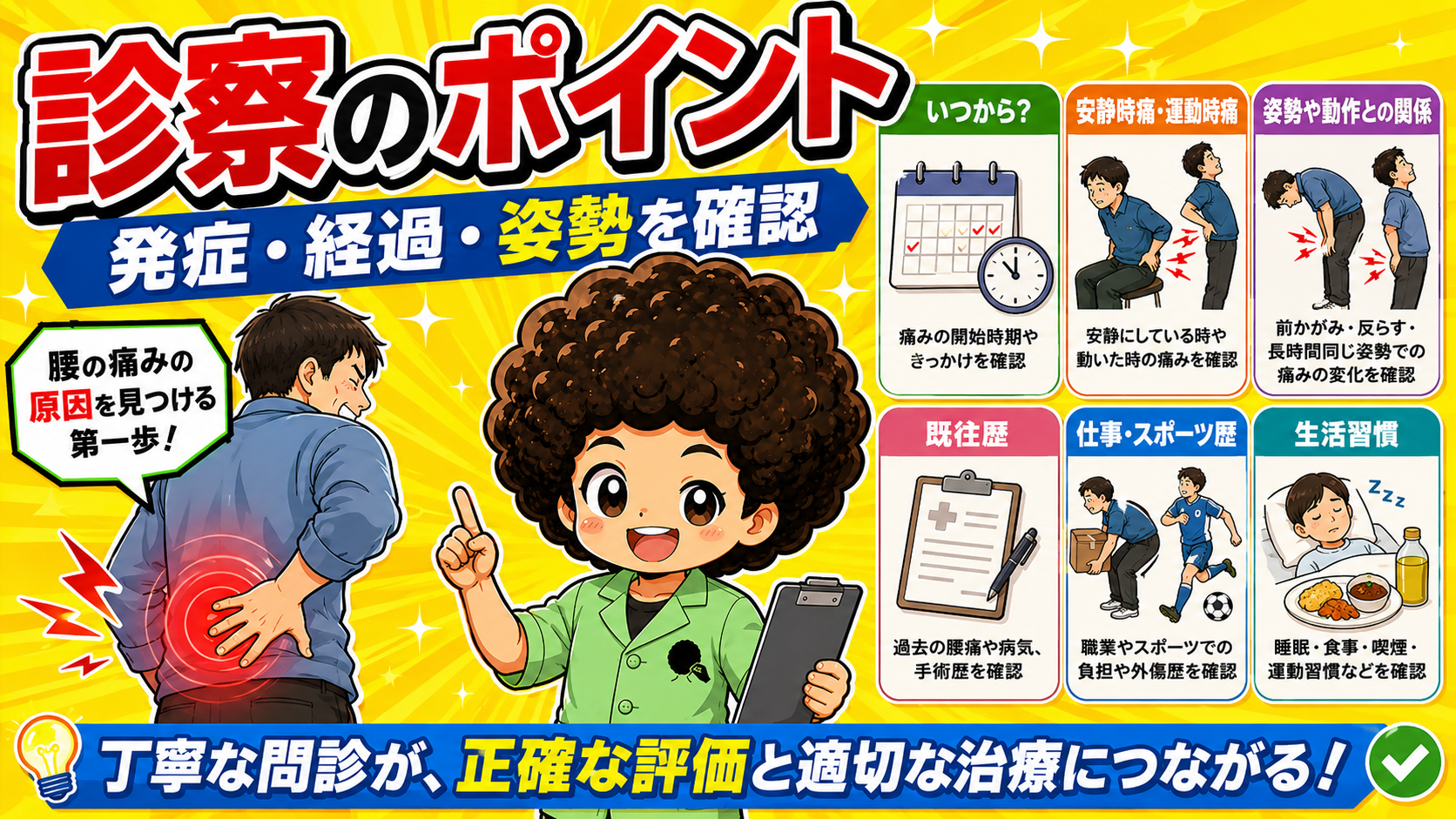 診察のポイント＝発症・経過・姿勢を確認する6項目